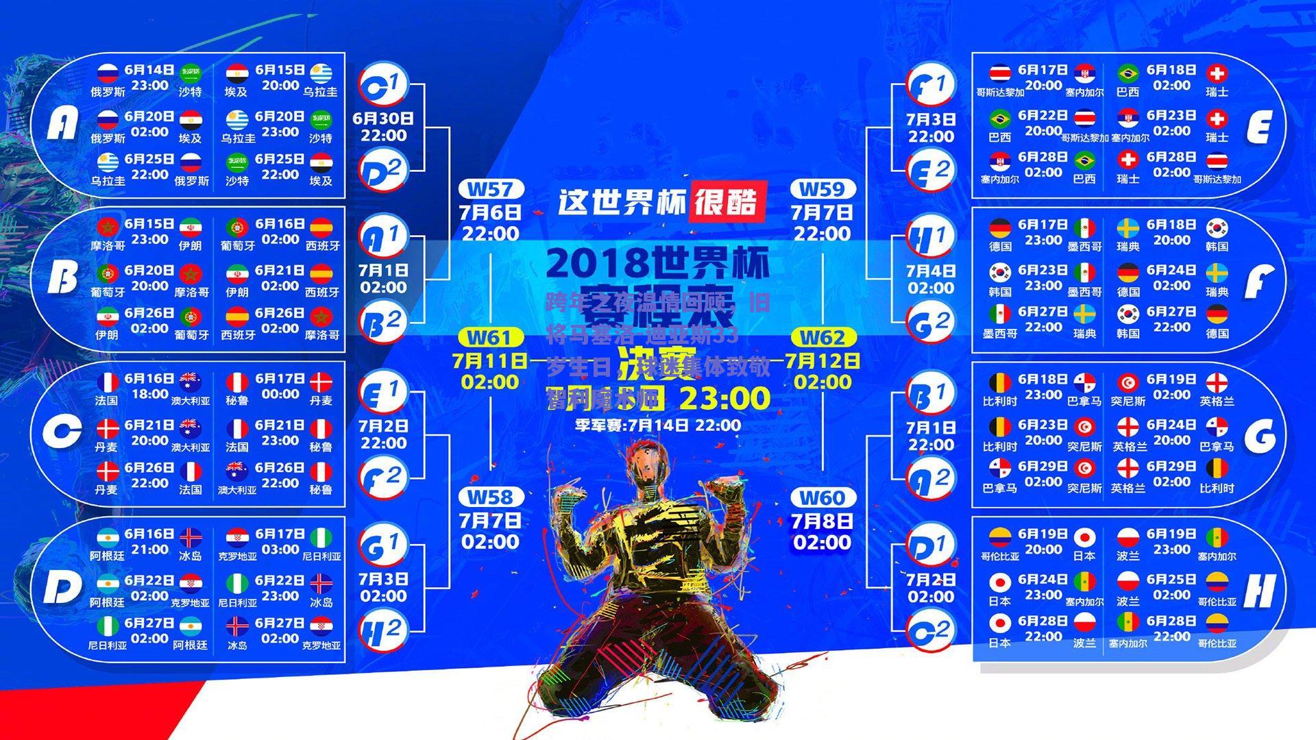 跨年之夜温情回顾，旧将马塞洛-迪亚斯33岁生日，球迷集体致敬智利魔术师